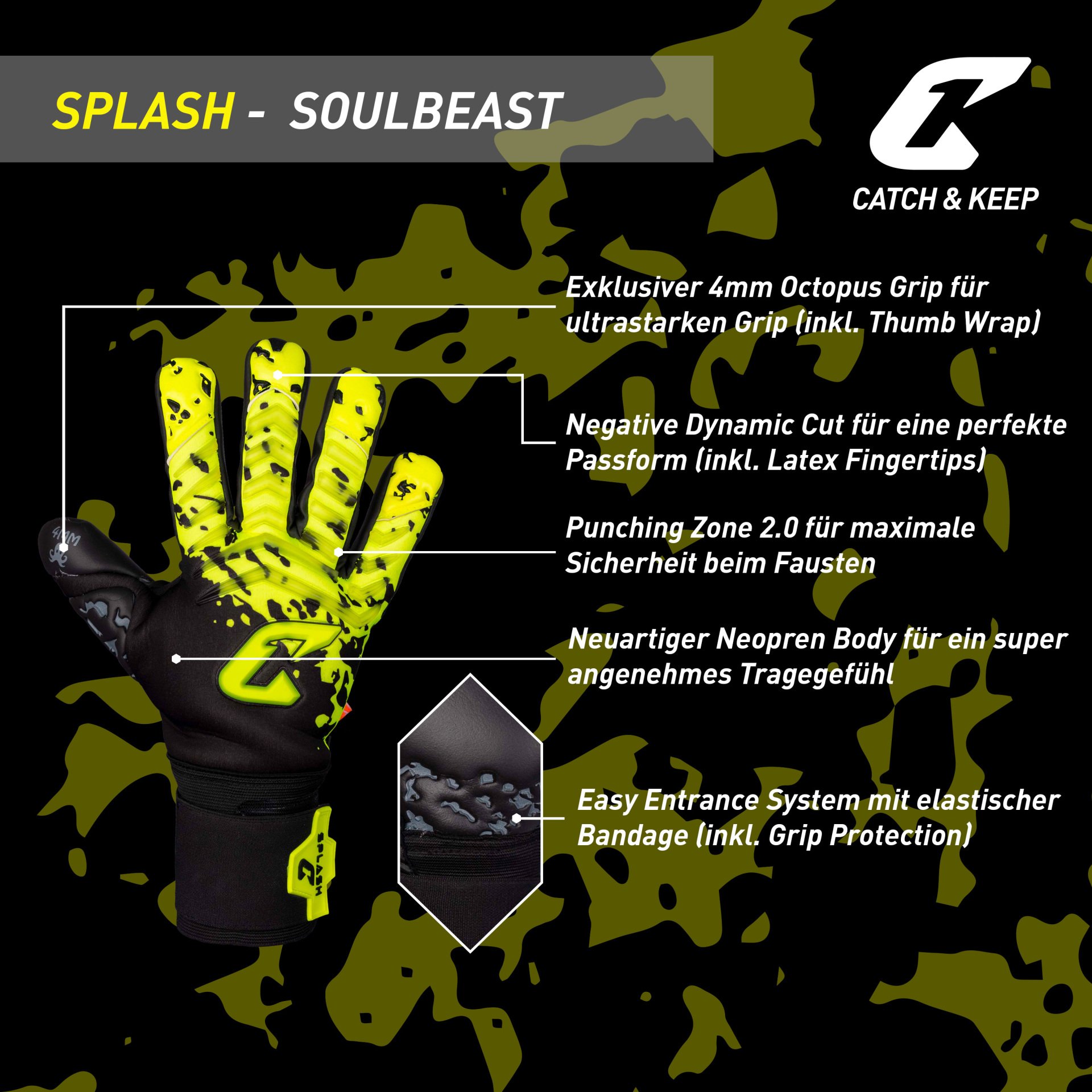 Bullet-Point_Bild_Splash_Soulbeast